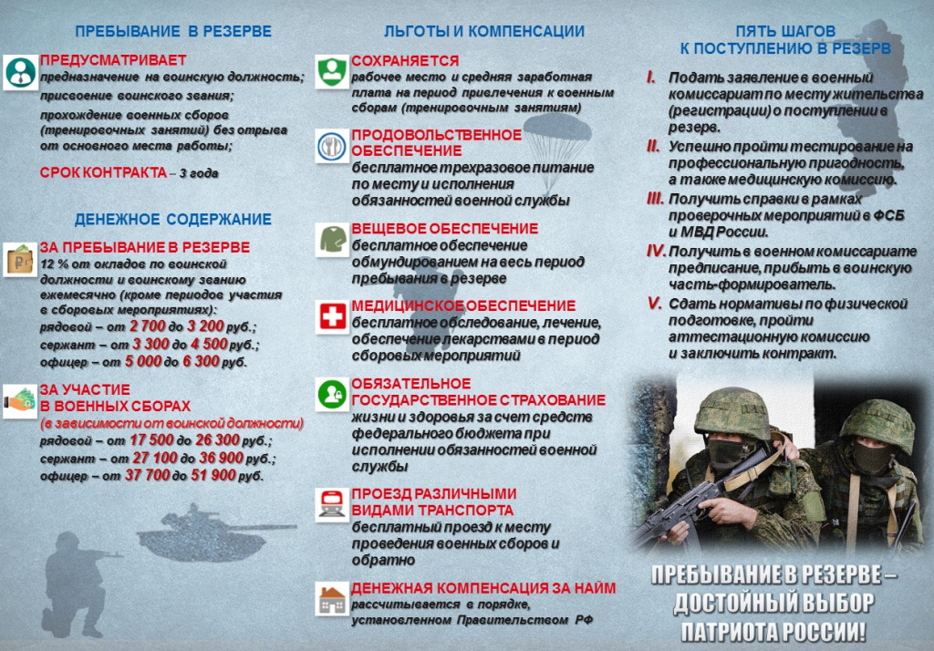 Слайд2.JPG
