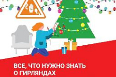 Все, что нужно знать о гирляндах