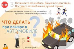 Действия при возгорании автомобиля